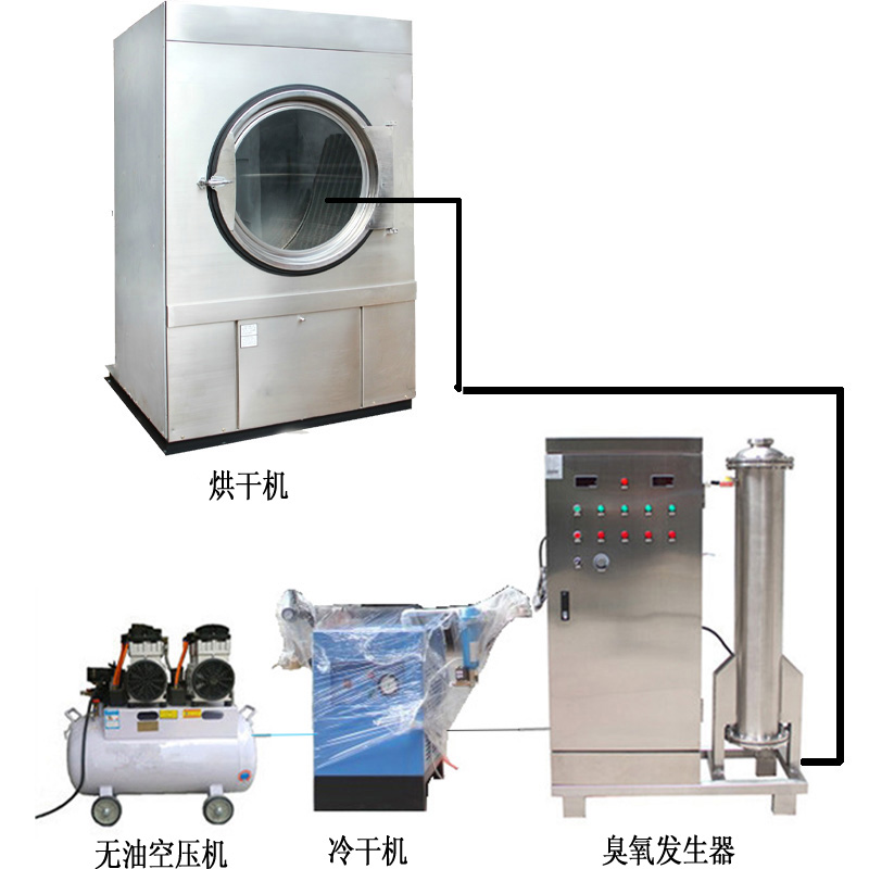 3臺蜂窩式200克空氣源臭氧發(fā)生器,應(yīng)用在牛仔洗水脫色、固色