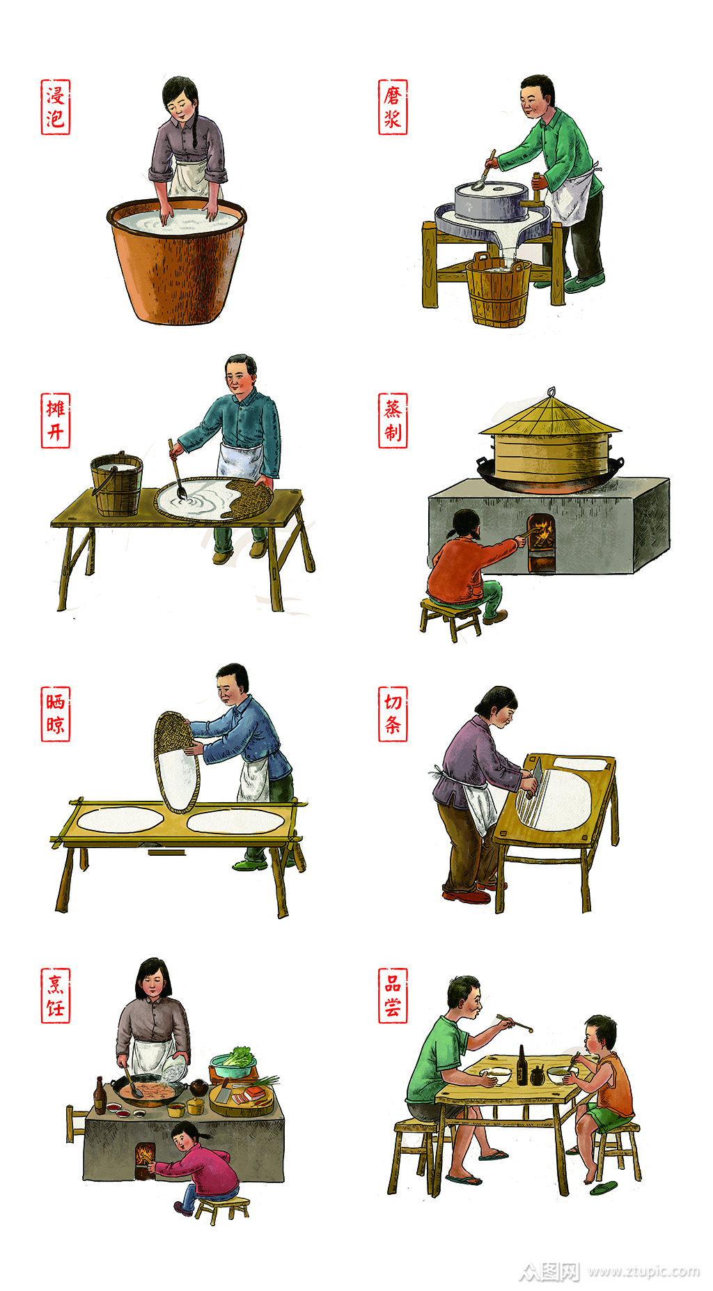 臭氧，米粉